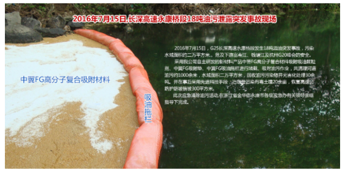 江苏疏水危化品吸附剂产地 永康市中翼工贸供应