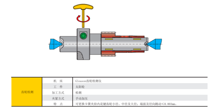 上海液压式滚齿夹具液压夹具 服务至上 上海每卓实业供应
