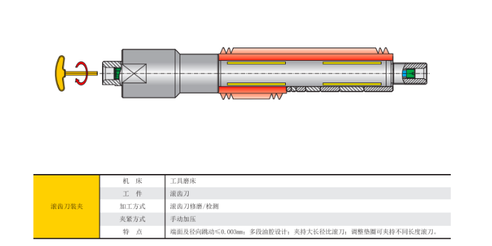 青浦区定制液压夹具 值得信赖 上海每卓实业供应