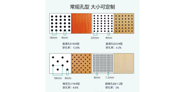 河北沖孔陶鋁吸音板優(yōu)點