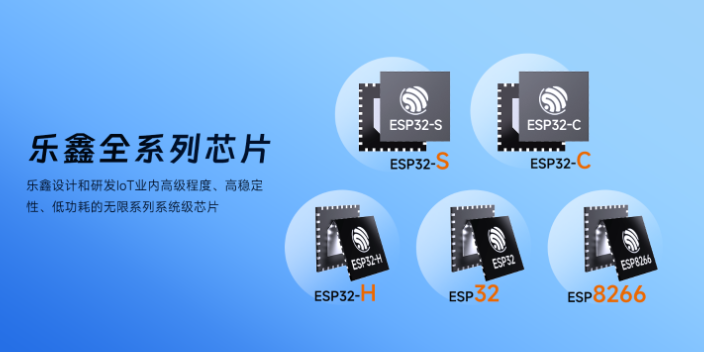 惠州智能硬件ESP32模块