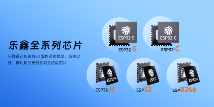 东莞乐鑫ESP32乐鑫