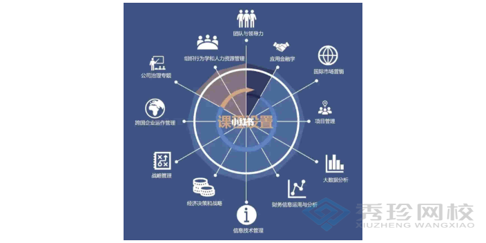 國內同濟大學2+0碩士有哪些,同濟大學2+0碩士