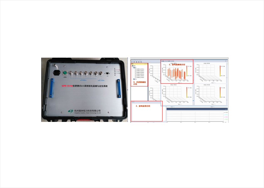 GZPD-23系列便携式GIS局部放电监测 与定位系统