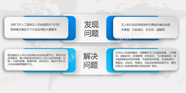 南京无人机应急救援指挥系统软件开发 诚信互利 杭州讯简科技供应