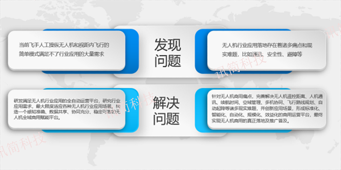 浙江数据驾驶舱无人机应急救援指挥系统 诚信互利 杭州讯简科技供应