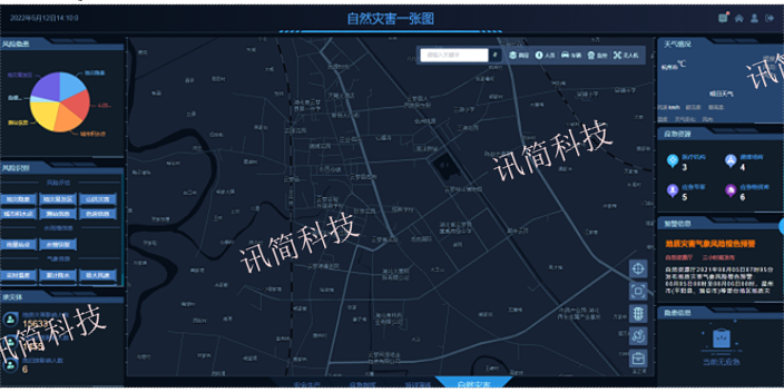 杭州化工园区无人机应急救援指挥系统
