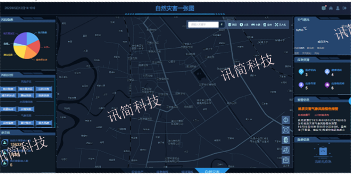 管廊无人机应急救援指挥系统厂商