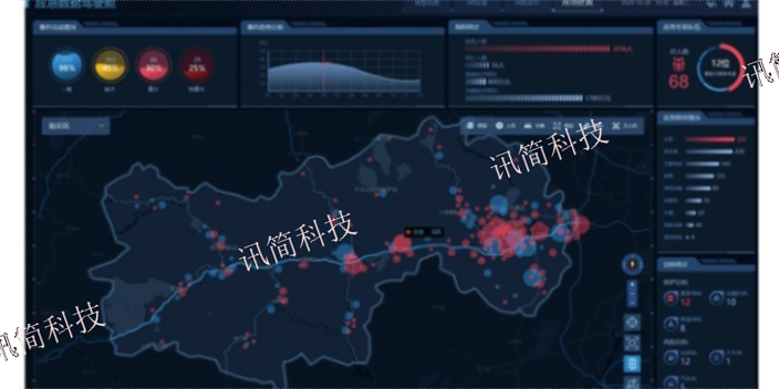 上海无人机应急救援指挥系统解决方案 欢迎咨询 杭州讯简科技供应