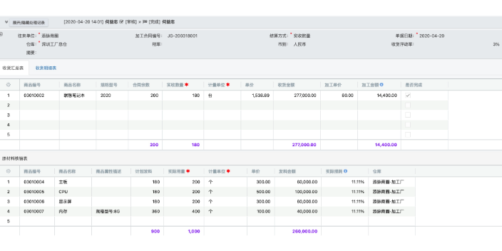 制造业生产排期定制开发 东莞添慧软件供应