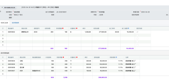 广州中小企业生产排期可搭配模块 东莞添慧软件供应;