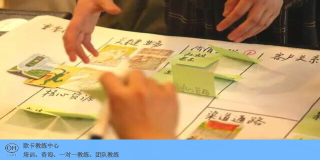 上海干货满满图卡应用教学 上海欧学管理咨询供应