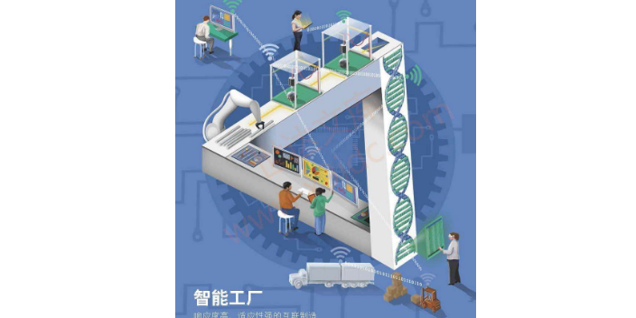 淮南杭州数字工厂项目辅导,数字工厂项目辅导