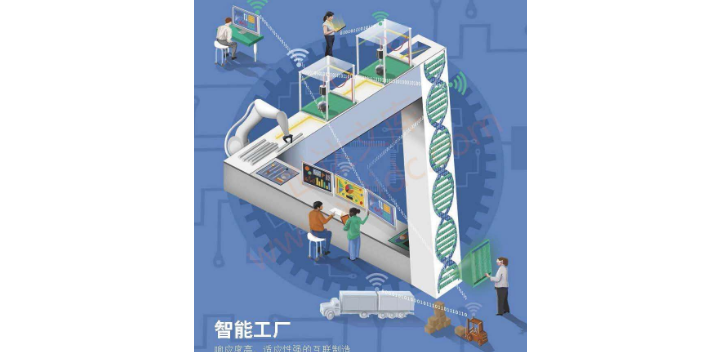 西青区智能化数字工厂项目辅导哪家强