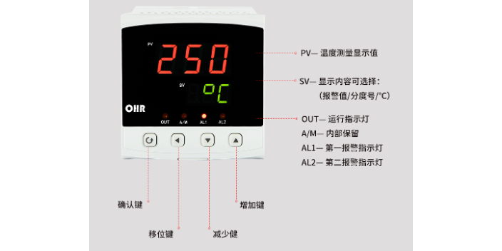 东莞HR虹润环境监测仪表 东莞瑞峰机电科技供应;