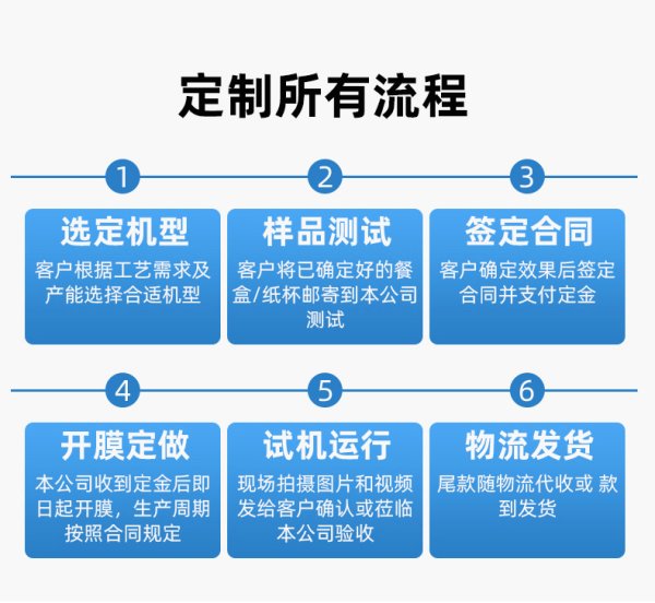 立式貼體機