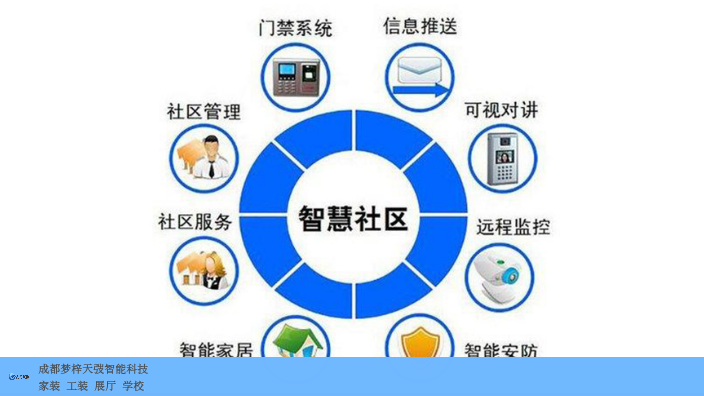 浙江数字智慧工地实施方案,智慧工地