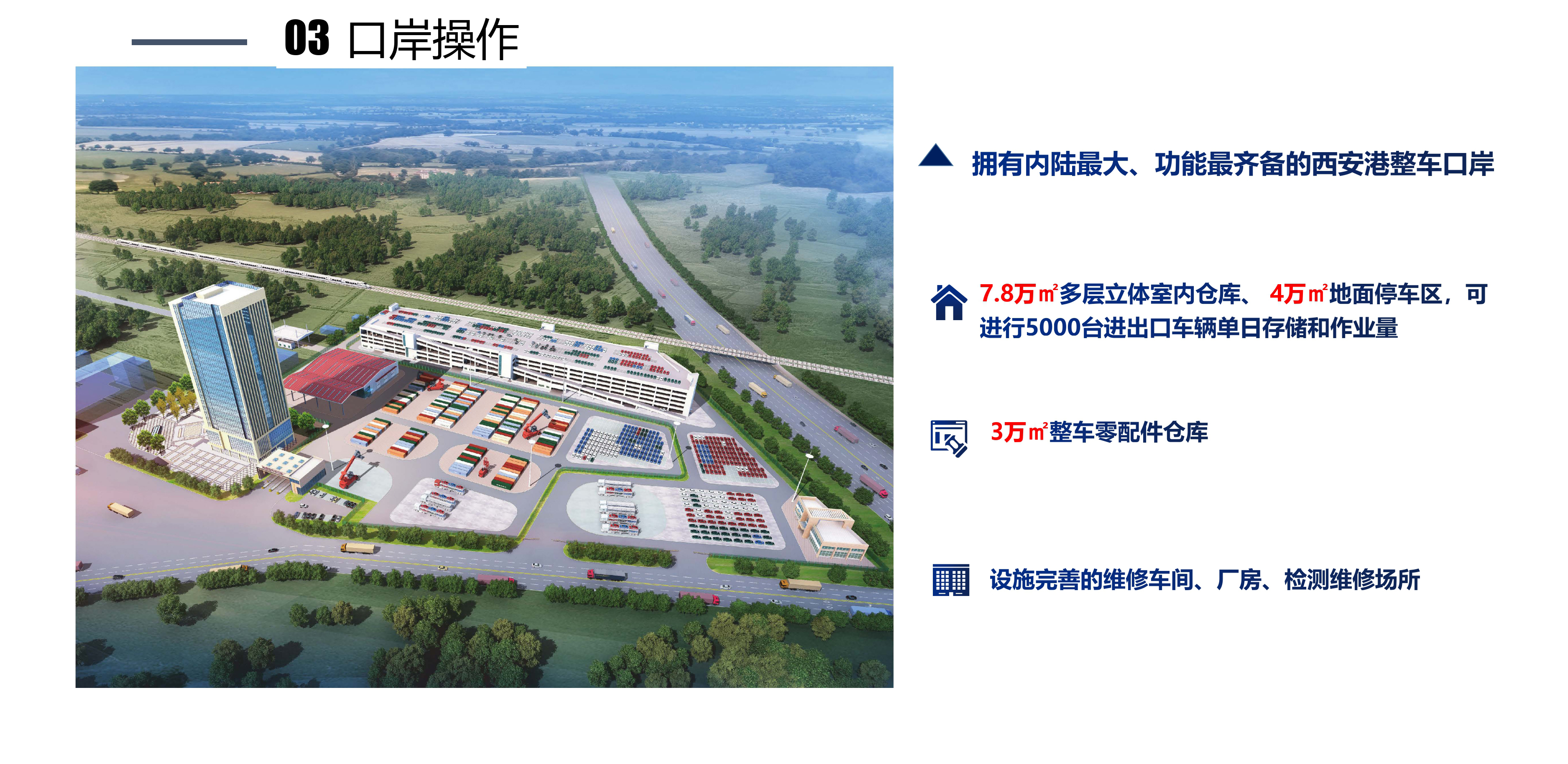 西安港整車業務項目方案介紹 - 中歐鐵運22(1)_page-0009.jpg