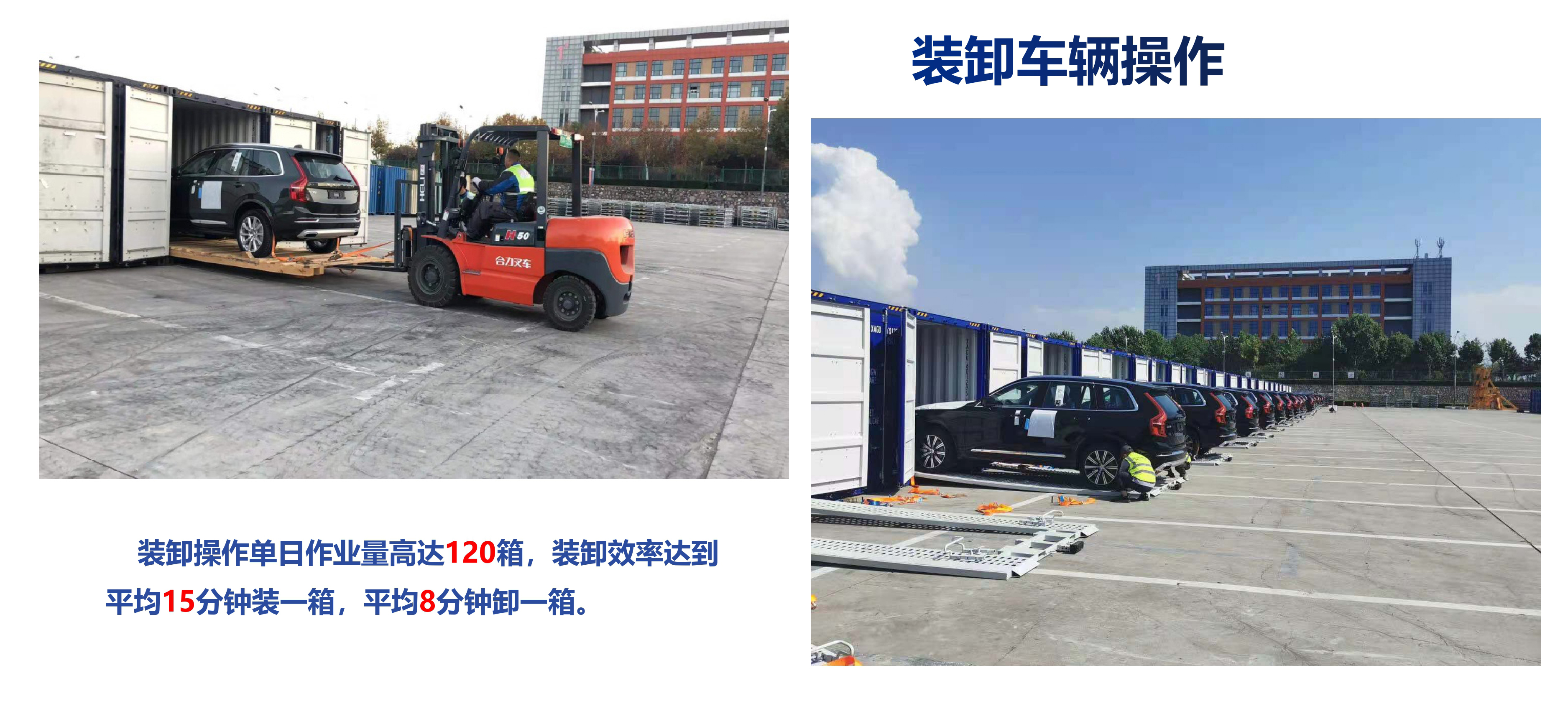 西安港整車業務項目方案介紹 - 中歐鐵運22(1)_page-0011.jpg