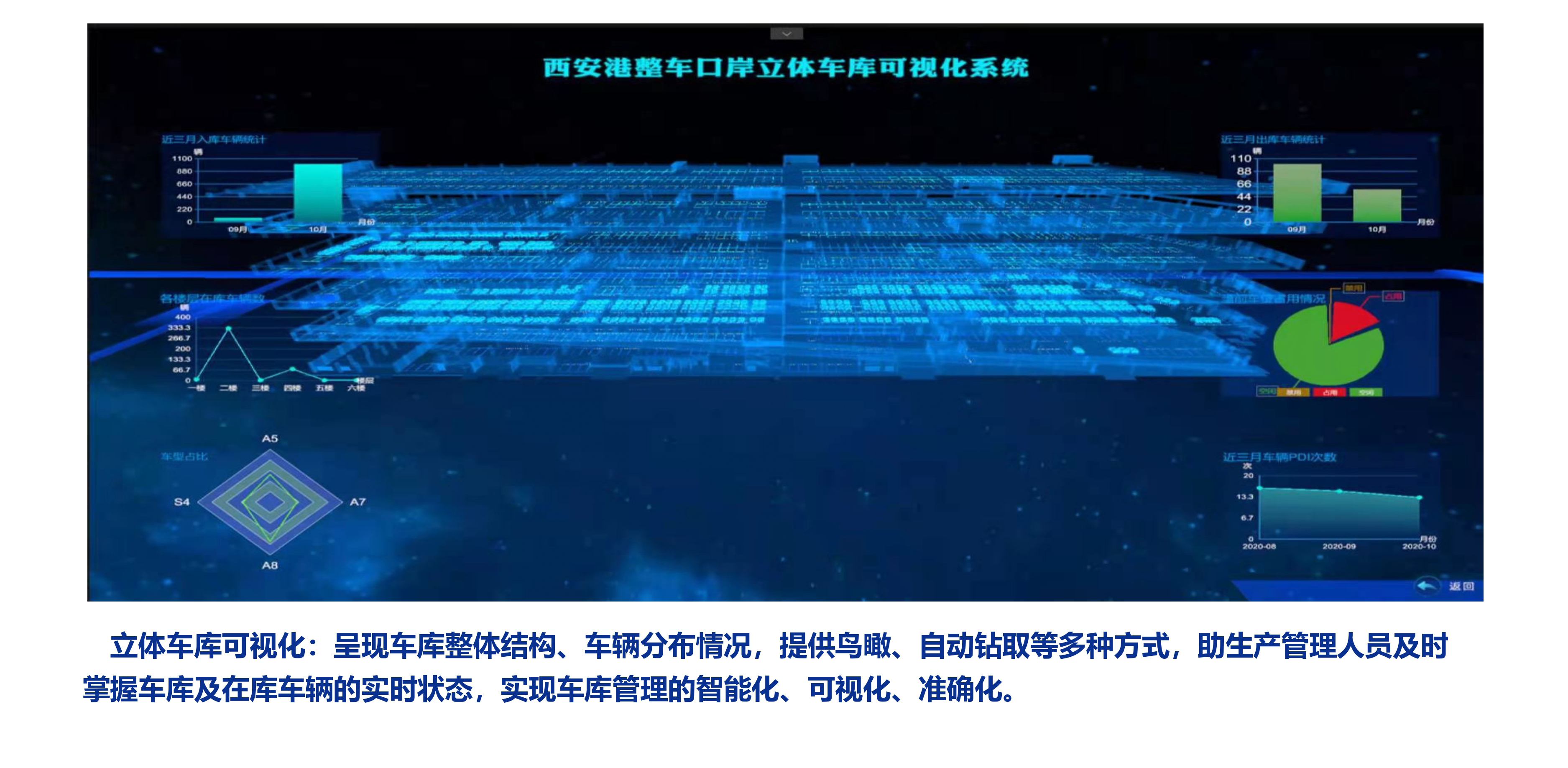 西安港整車業務項目方案介紹 - 中歐鐵運22(1)_page-0016.jpg