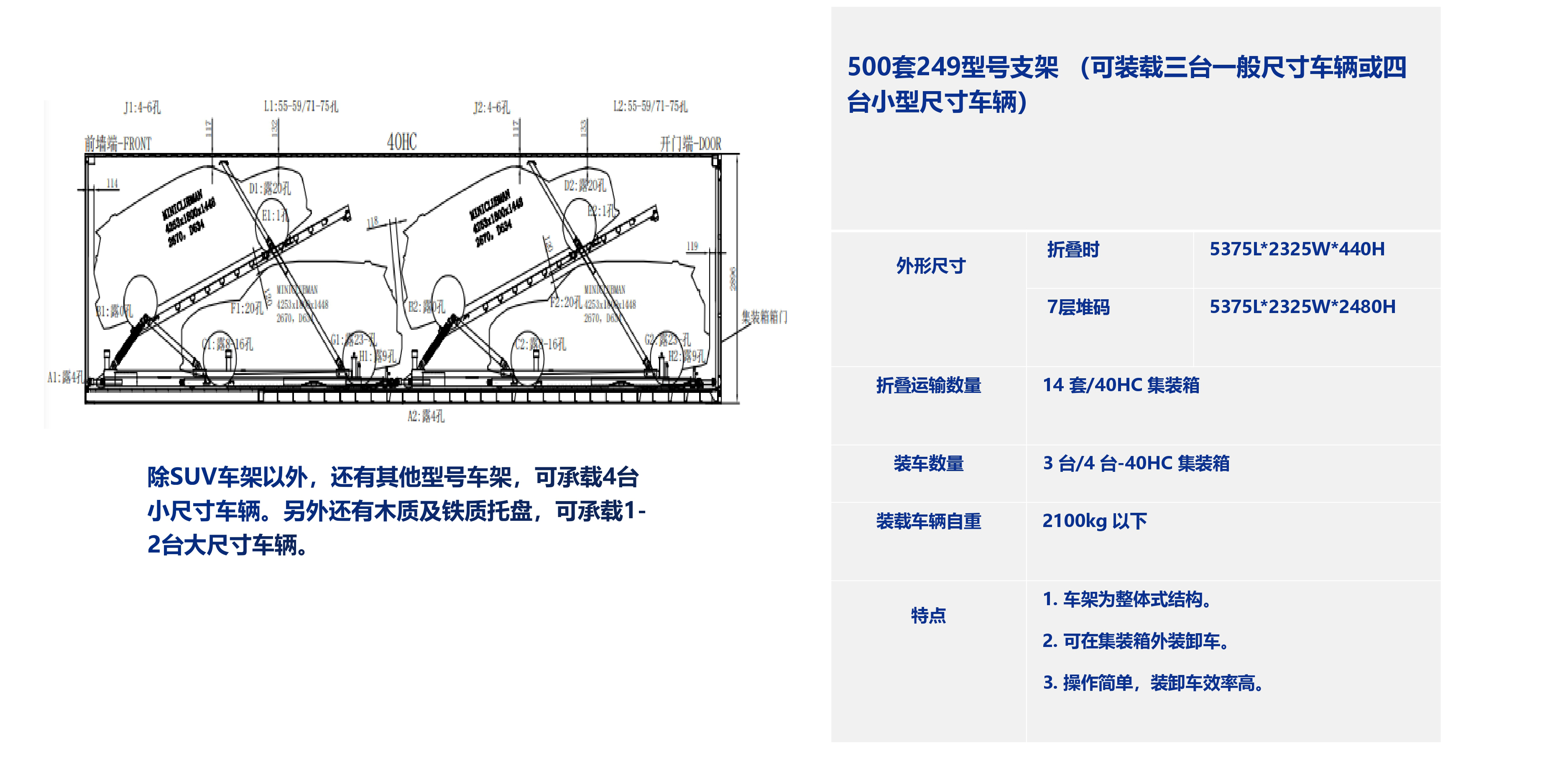 西安港整車業務項目方案介紹 - 中歐鐵運22(1)_page-0020.jpg