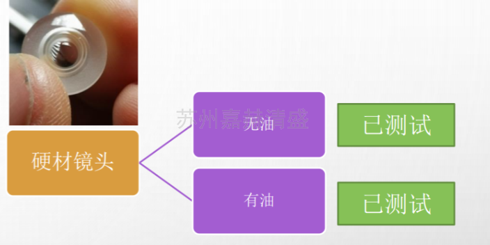 上海工业油污清洗剂售价 值得信赖 苏州嘉赫清盛环保新材料科技供应