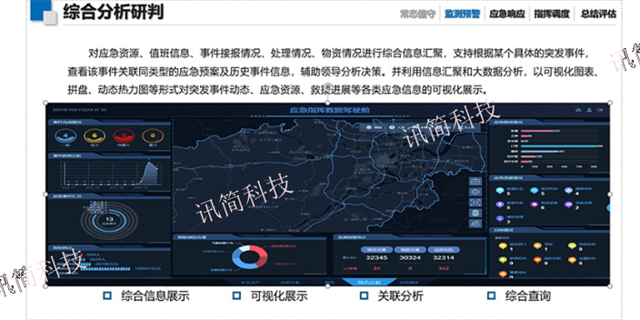 浙江电子地图应急救援指挥系统,应急救援指挥系统