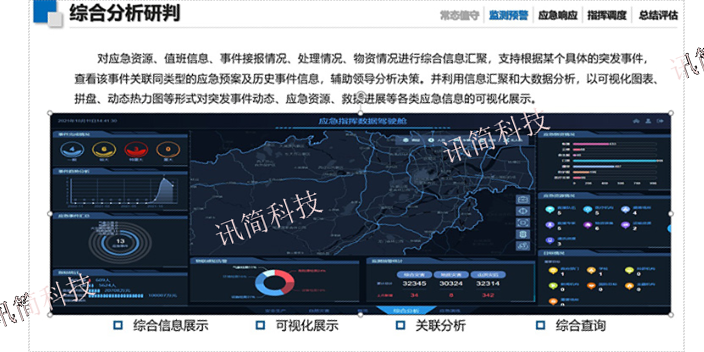 任务跟踪应急救援指挥系统产品