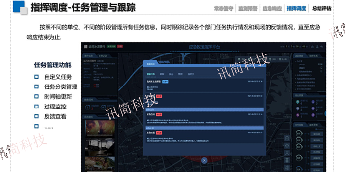 上海可视化指挥应急救援指挥系统 真诚推荐 杭州讯简科技供应