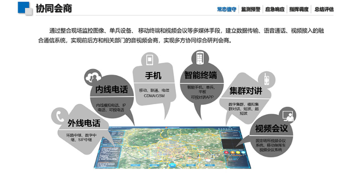 南京环路中继应急救援指挥系统 欢迎来电 杭州讯简科技供应;