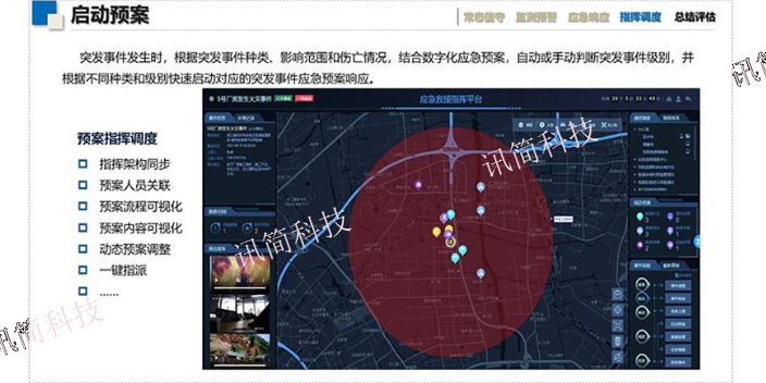 湖北应急救援指挥系统供应商 欢迎来电 杭州讯简科技供应