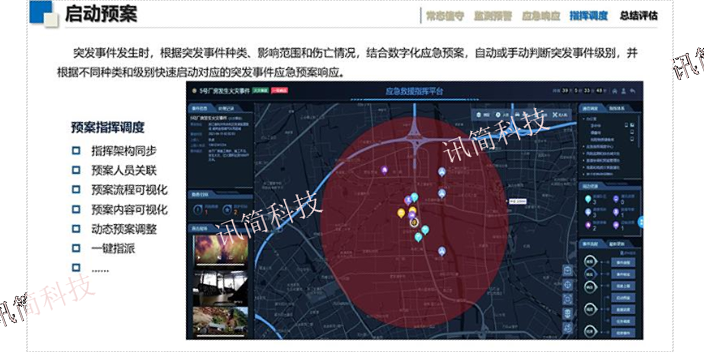 指挥体系应急救援指挥系统报价