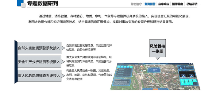 杭州應急指揮調(diào)度系統(tǒng)渠道商 真誠推薦 杭州訊簡科技供應