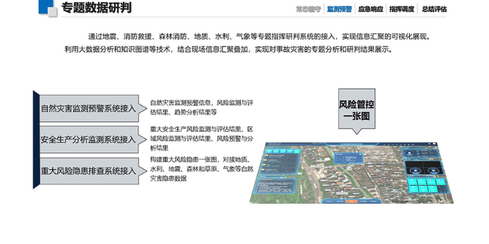 杭州会议会商应急救援指挥系统 真诚推荐 杭州讯简科技供应