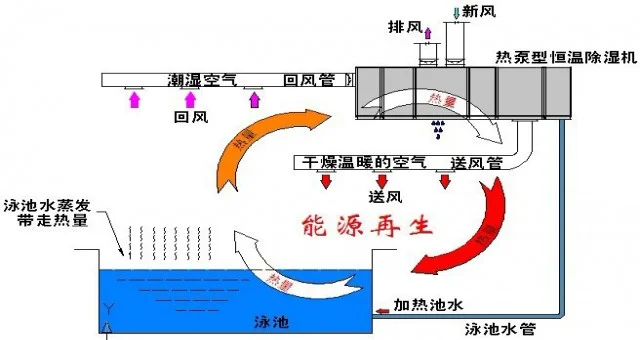 原理圖6.jpg