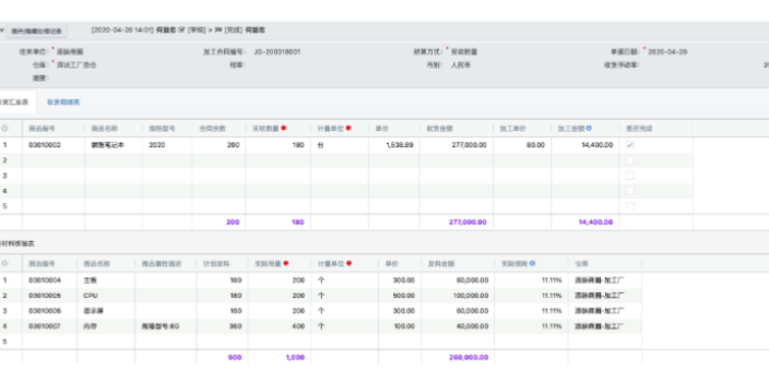 广州中小企业订单成本核算软件公司 东莞添慧软件供应;