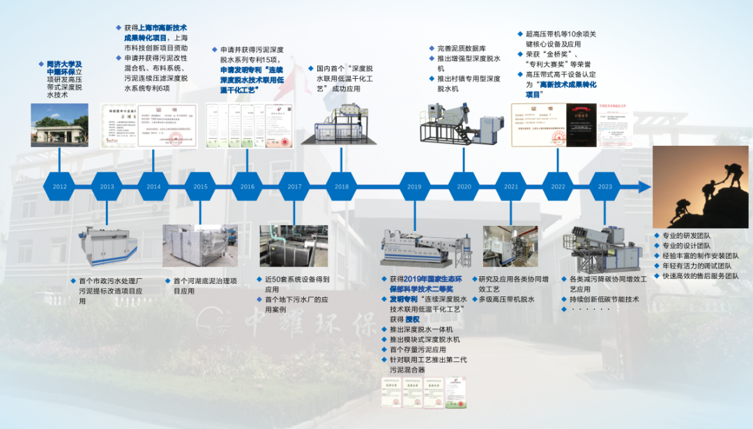 張江4.png 張江4.png