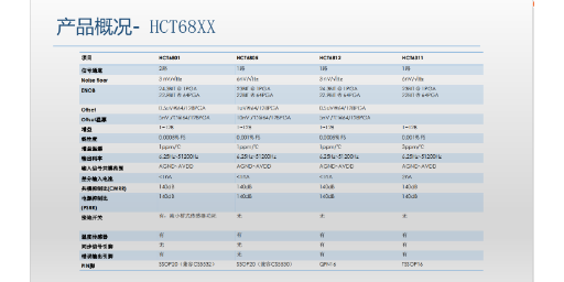 浙江基準(zhǔn)源芯片供應(yīng)商家 杭州恒芯微電子科技供應(yīng)