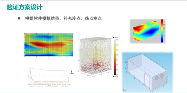 gsp冷库验证公司 欢迎咨询 浙江微松冷链科技供应