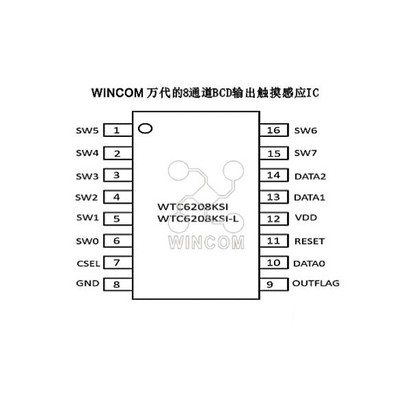 WTC6208KSI/WTC6208TBI---8鍵BCD輸出電容式觸摸IC