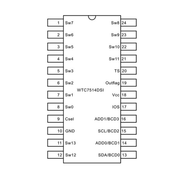 WTC7514DSI---14鍵IIC或BCD輸出觸摸IC