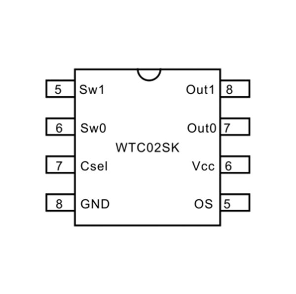 WTC02SK---2鍵觸摸IC