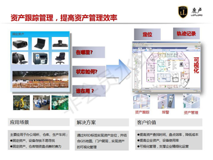 江西建筑智能化系統工程,建筑智能化系統工程