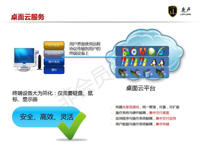 福建智慧建筑智能化系統(tǒng)工程工程,建筑智能化系統(tǒng)工程