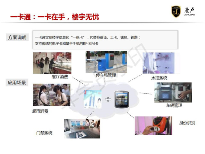 江西小區(qū)建筑智能化系統(tǒng)工程公司,建筑智能化系統(tǒng)工程