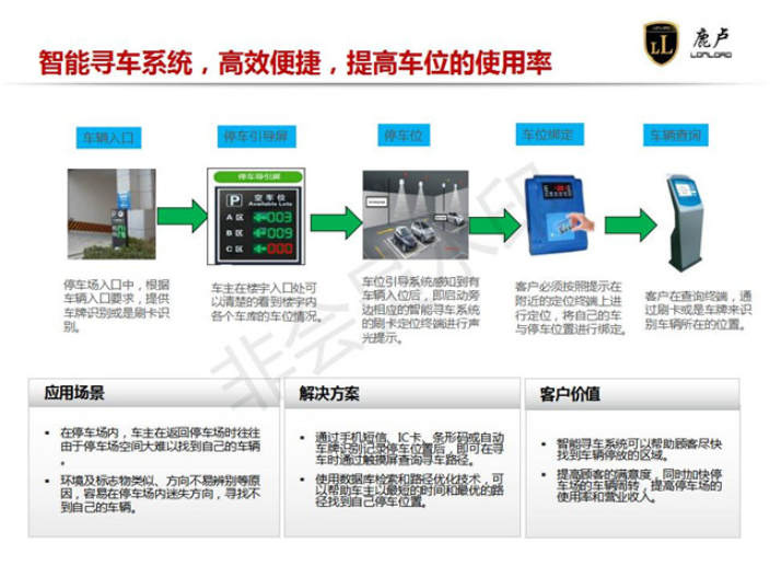 贵州专业建筑智能化系统工程施工 上海鹿卢实业供应;
