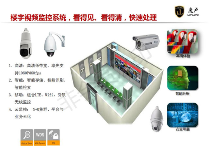 浙江工厂建筑智能化系统工程市价 上海鹿卢实业供应;