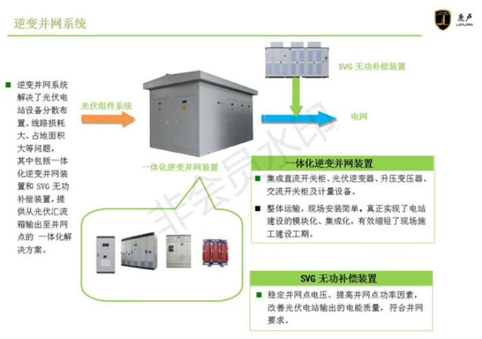 专业无线电能传输WPT市价 上海鹿卢实业供应