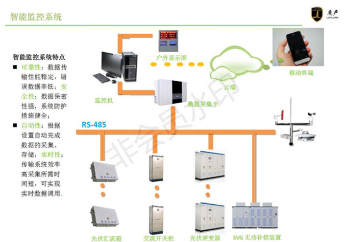 广东微波无线电能传输WPT平台 上海鹿卢实业供应