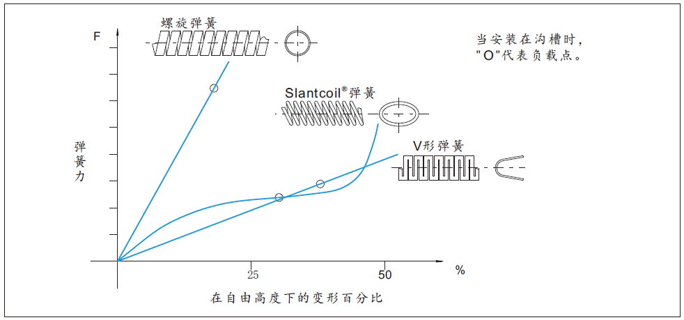 今期二肖必中